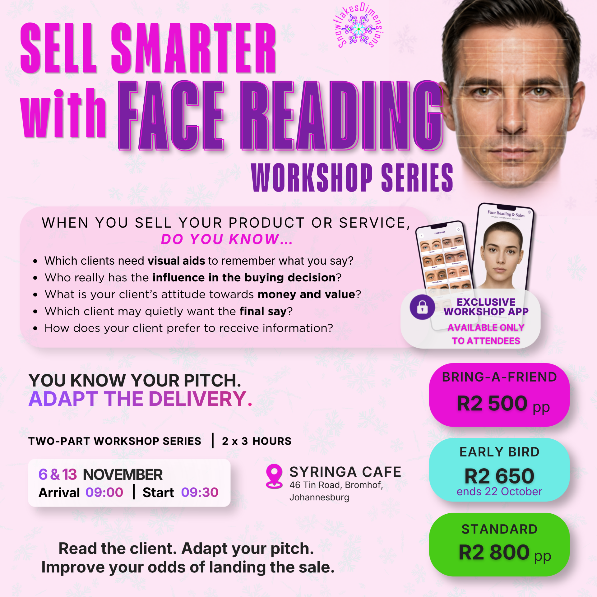 Sell Smarter With Face Reading